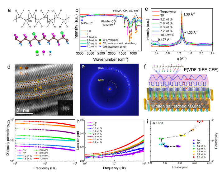 fef6faff33be4627bdf80cacac25b1c2.png image.png