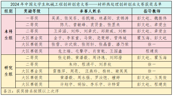 c065b55dcd684fff91b660c016e9c0ac.png 560ff1afbcf139c1f7f63a3ff60a1e6.png