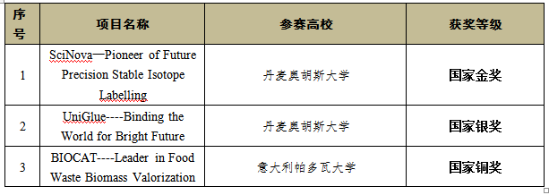 5dc6e42d66c840d9ba0cb34554c4d272.png image.png