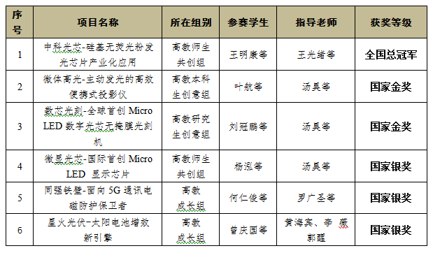 7d409538057f4f7dbd47e37e84887906.png image.png